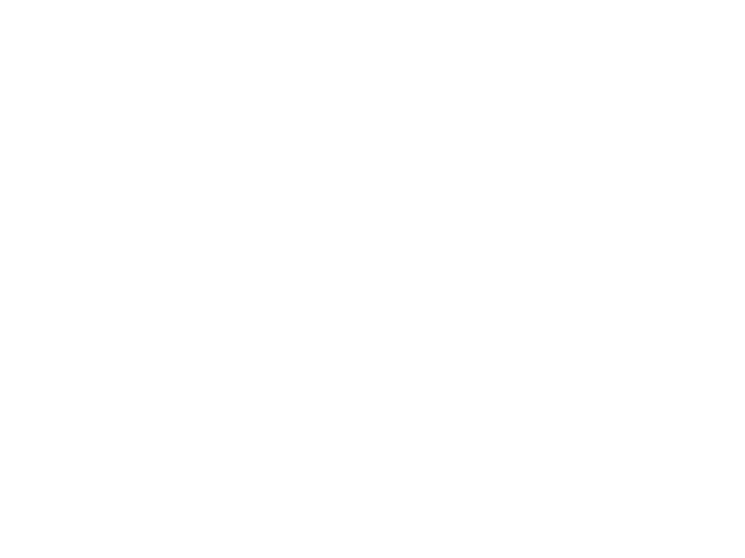 RBL